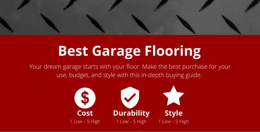 The Best Garage Flooring Chart