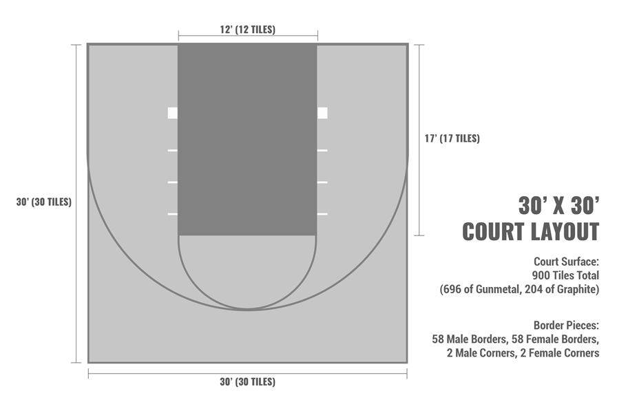Indoor Basketball Court Kits - view 9