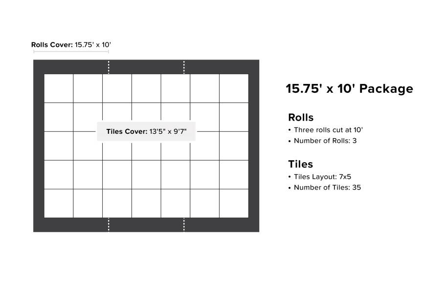 ProStep Dance Floor Package with Subfloor - 15.75' x 10'