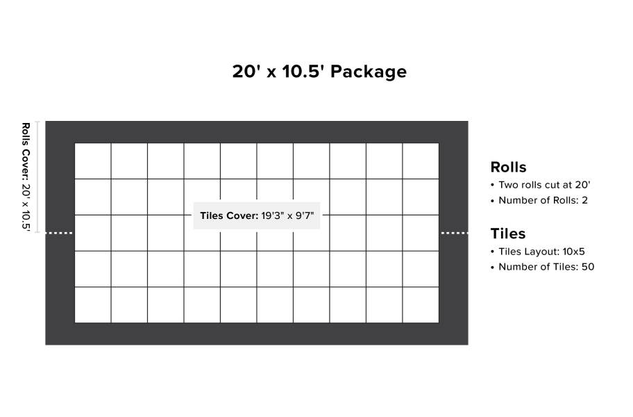 ProStep Dance Floor Package with Subfloor - 20' x 10.5'