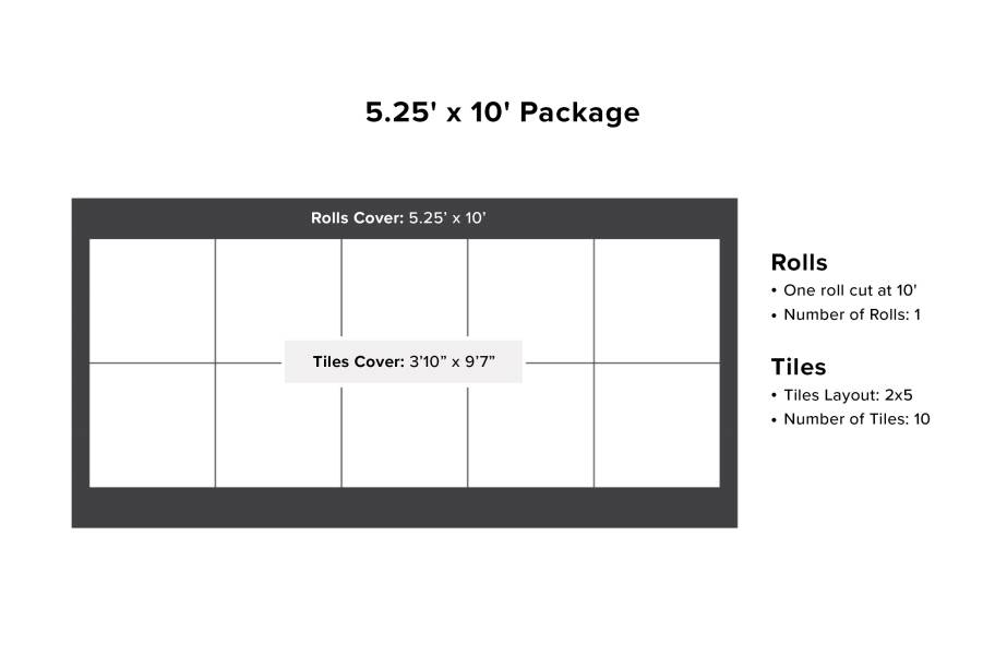 ProStep Dance Floor Package with Subfloor - 5.25 x 10