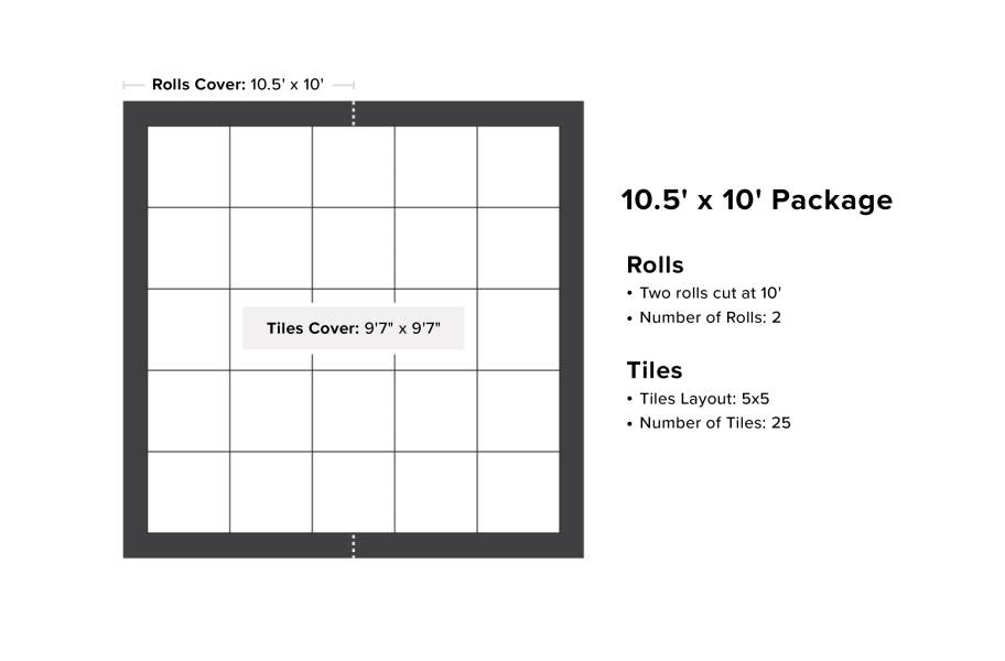 ProStep Dance Floor Package with Subfloor - 10.5' x 10'