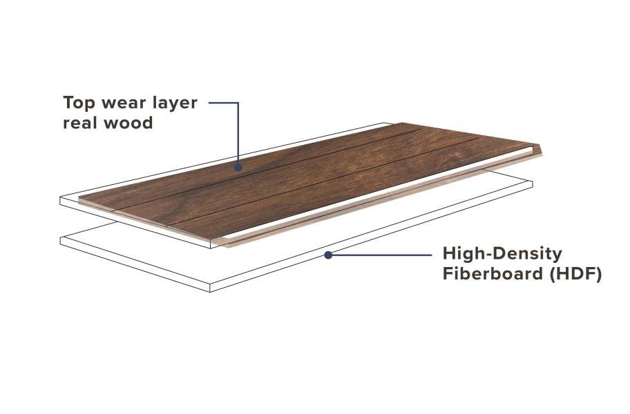 Shaw Expressions White Oak Engineered Wood