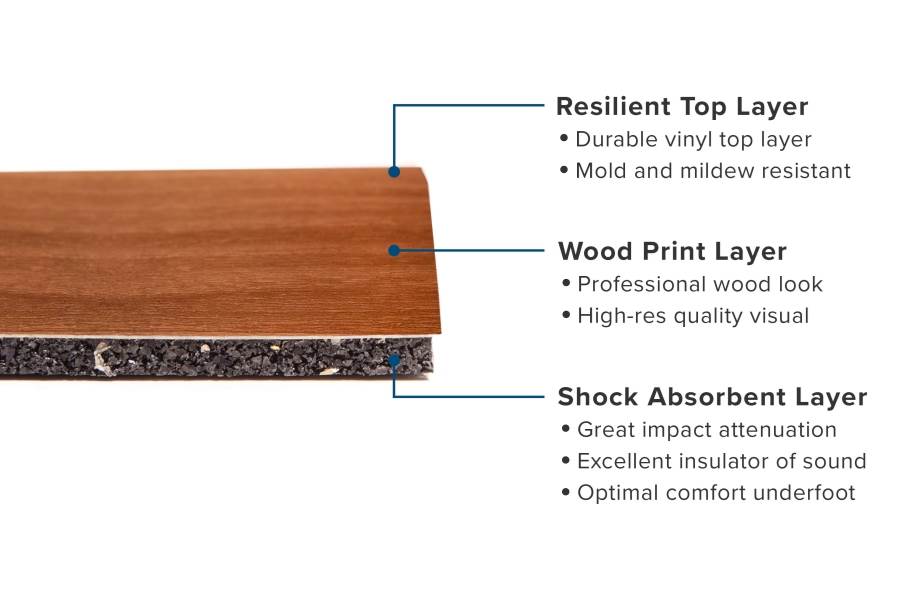 Impact Rolls - Wood Series