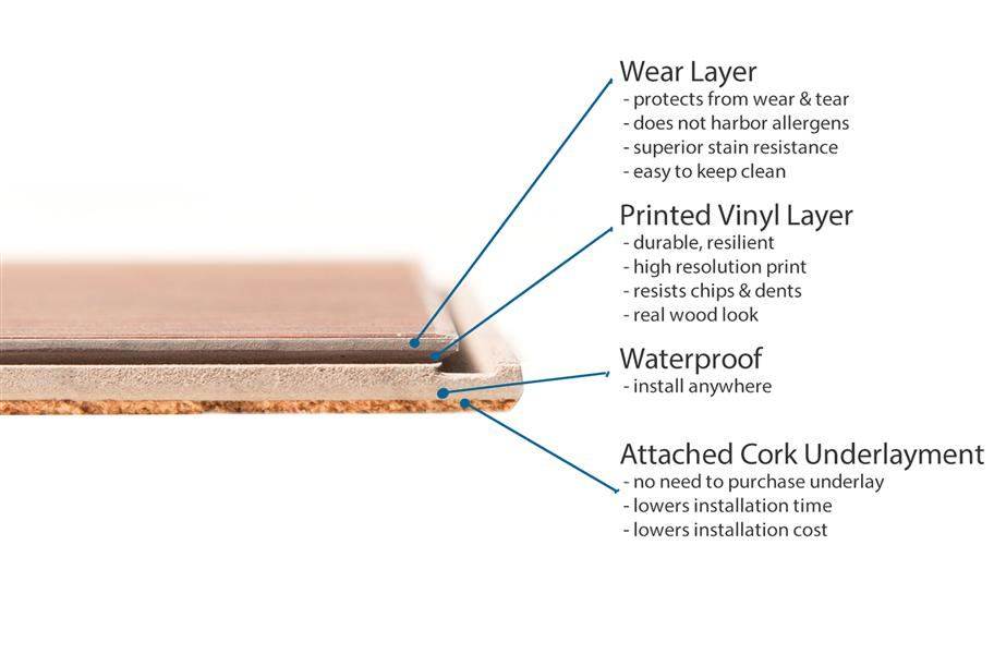 Market & Main Waterproof Vinyl Planks - view 5